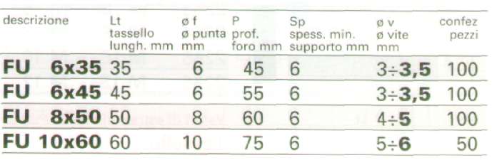 TASSELLI FU  6x35     100P