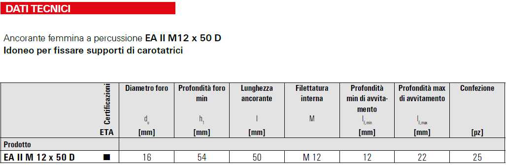 TASSELLO ESP EA II M12 D  