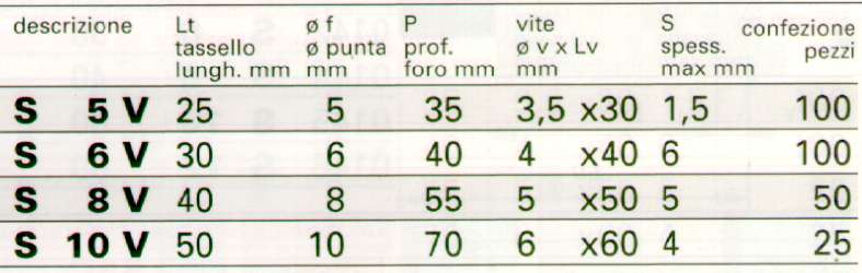 TASSELLI S 5V C/VITE  100P
