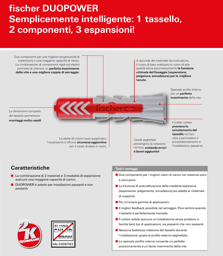 TASSELLO DUOPOWER 5 S/VITE