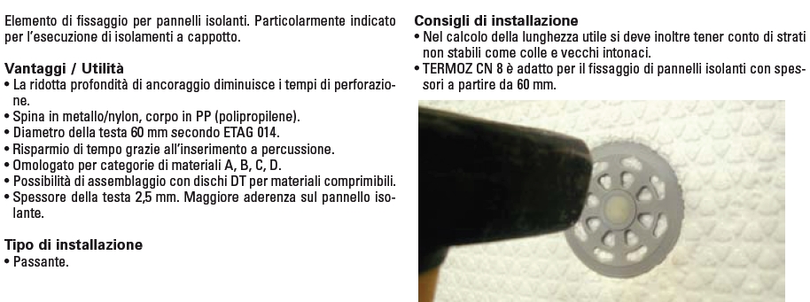 TASS SXRL PROL6x60 WT TORX