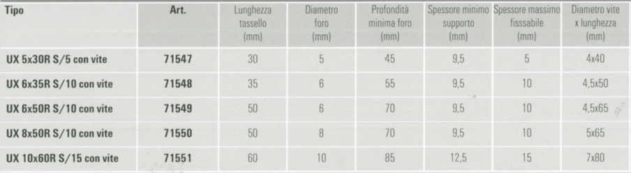 TASSEL UX 5x30R S/5   100P