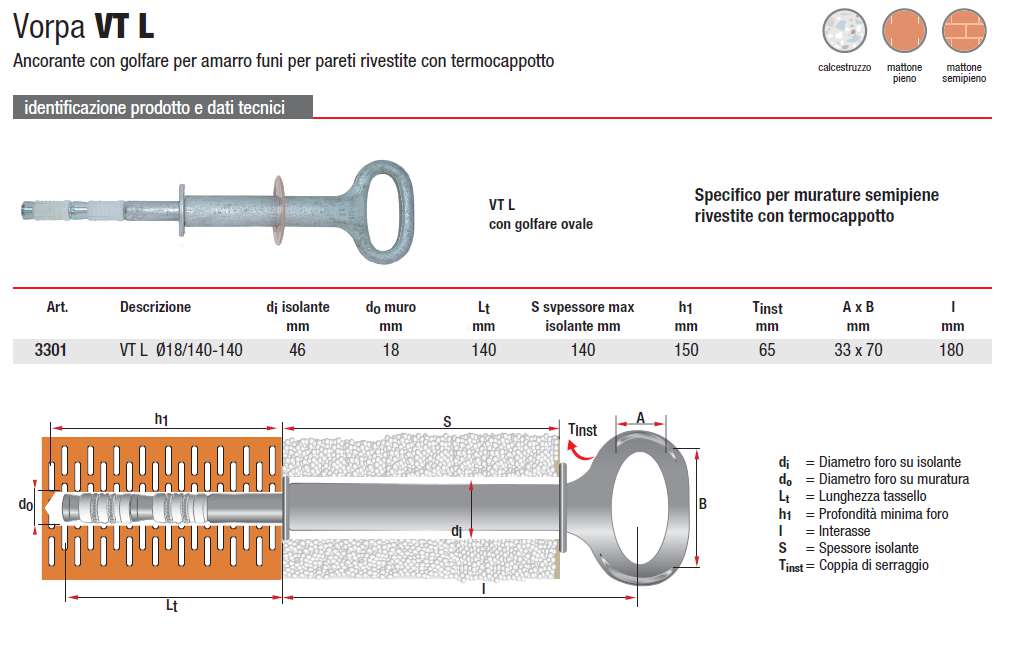 TASS NYL AN/OV M12 UNIENEL