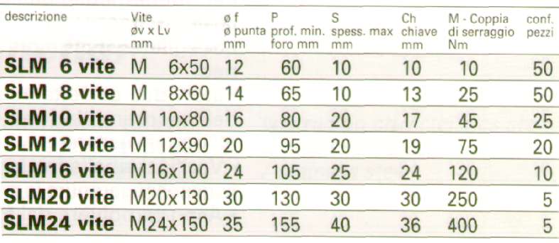 TASS. SLM  6 C/VITE TE    