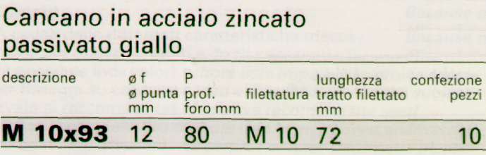 CANCANO M 10x93        10P