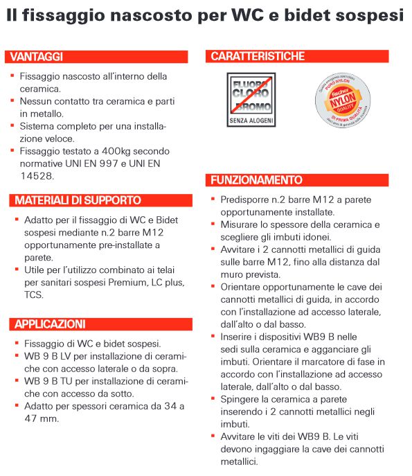 FISSAGGI SAN SOSP WB 9 BTU