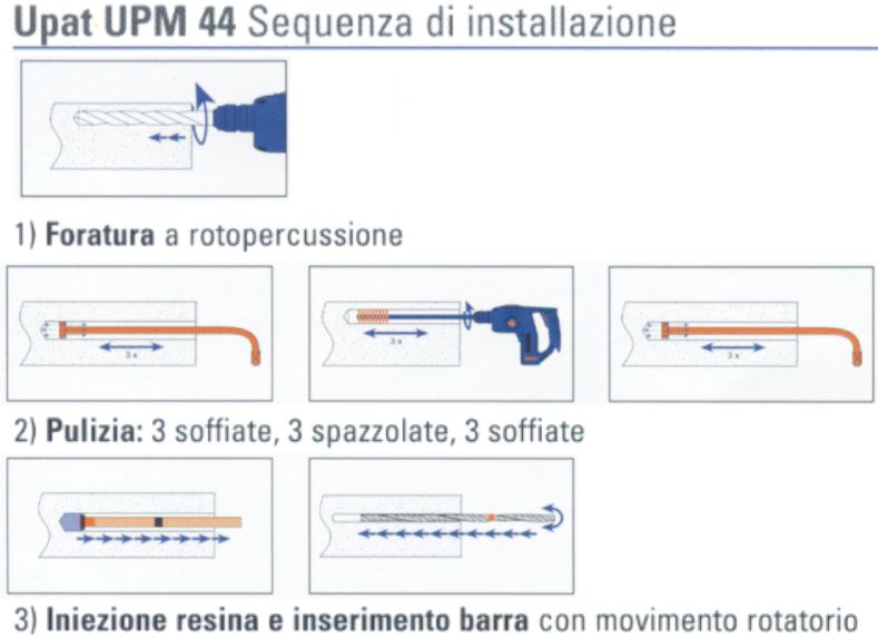 FISSAGGI SAN SOSP WB 9 BTU