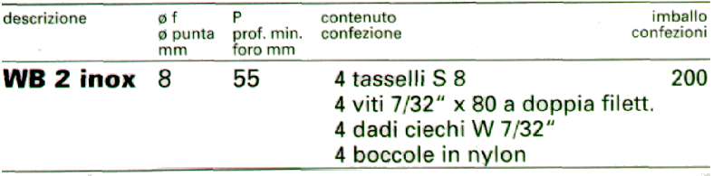 TASS.FIS.WC E BIDET WB 2  