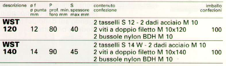 TASS.FIS.LAVABO WST 140 X 