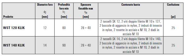 FISSAG LAVABO WST 120 KLIK