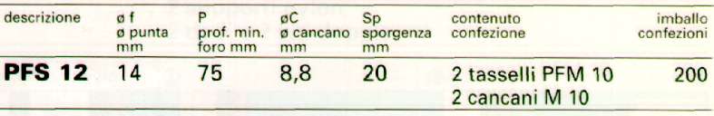 TASS.FIS.     PFS 12 N  2P