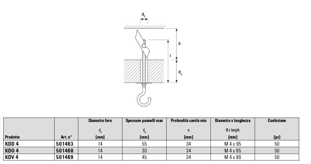 ANCORA ACC. KDV4 CROCE    