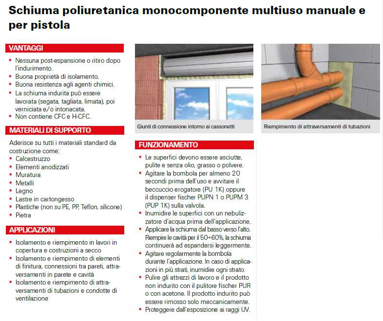 SCHIUMA POL PIS PUP 1K 750