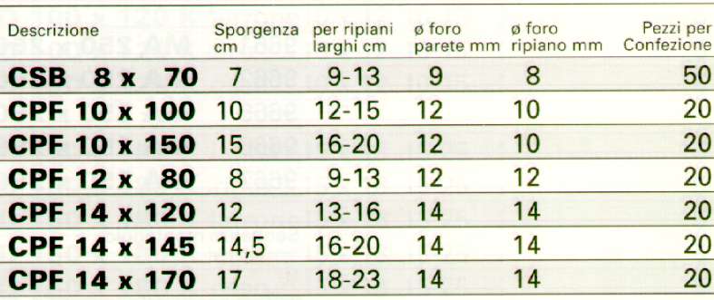 MENSOLA SCOMPARS CSB  8x70