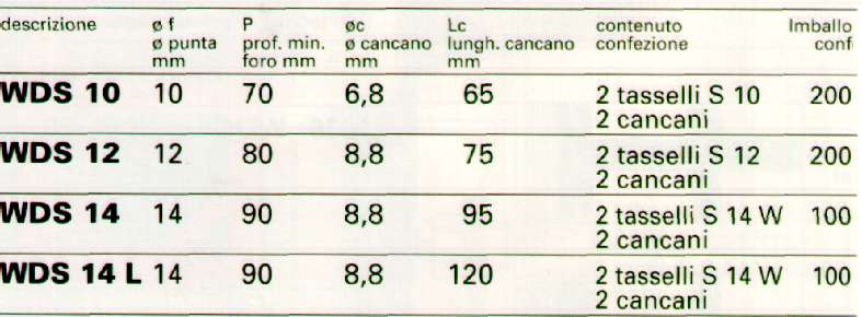 TASS.FIS.SCALDAB.WDS 12 2P