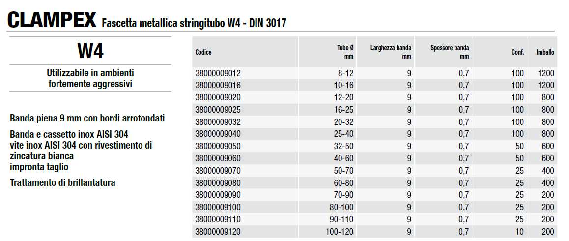 FASCETTA INOX  9 MM  10-16