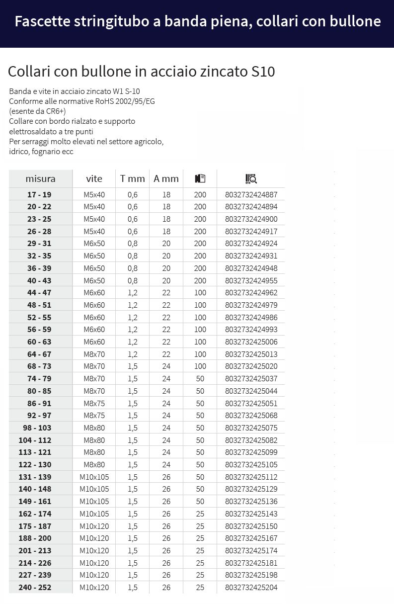 FASCE/COLLAR ZIN S10 29-31