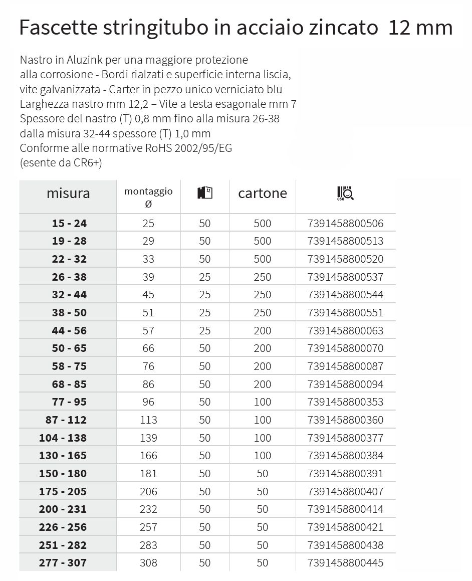 FASCETTA METAL 12M 200-231
