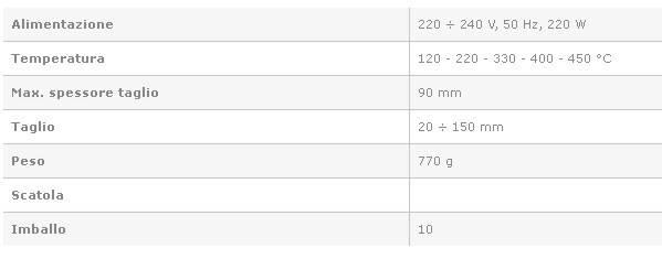 PISTOLA TAGLIAPOLISTIROLO 
