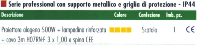 FARO ALOG 500W+SUPP+SP SCH