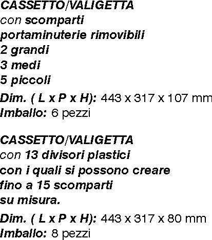 VALIGETTA PORTAOGGETTI DIV