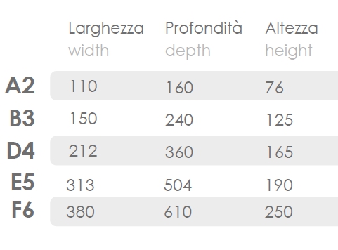 CASSETTA PLAST. 15x24x13 B