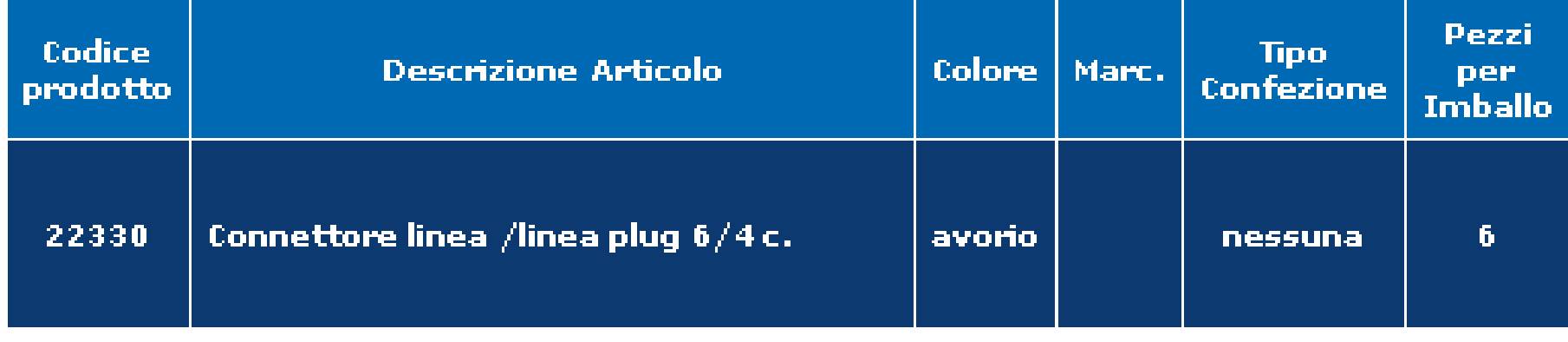 CONNETTORE MODULARE PL 6/4