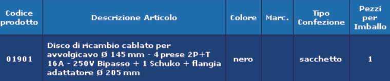 DISCO PRESE 4 BIP+1 SCHUKO