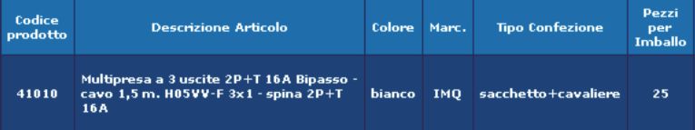 MULTIPRESA 1,5MT 3 BIP BIA