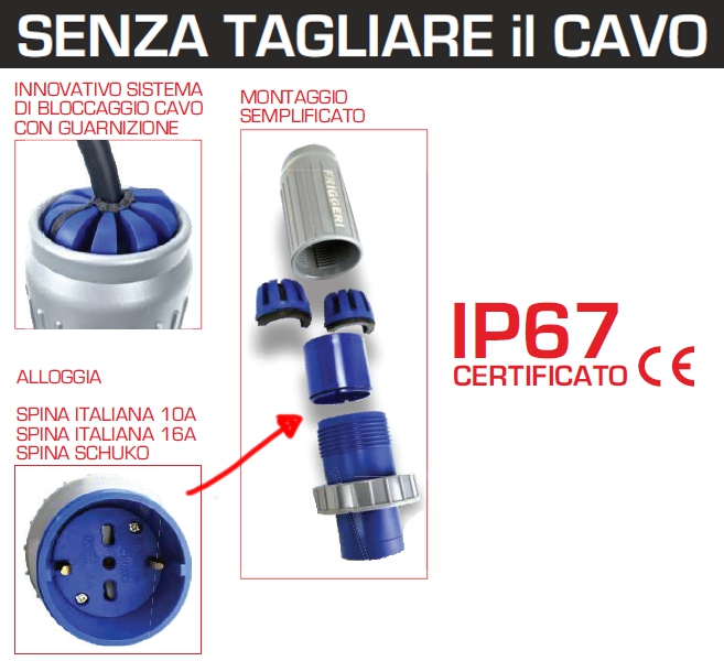 ADATT SPINA CIVILE/INDUSTR