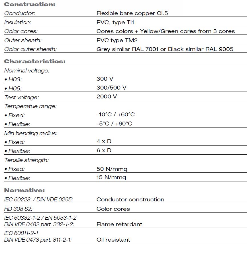 CAVO ELETTR 3X1   100M BIA