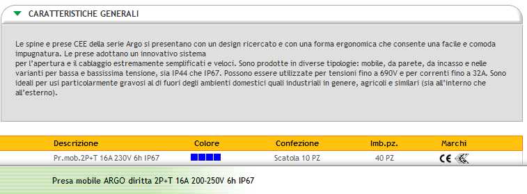 PRESA VOL 2P+T 16A IP67   