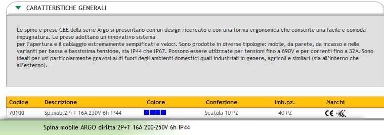 SPINA M BLU CEE VOLANTE   