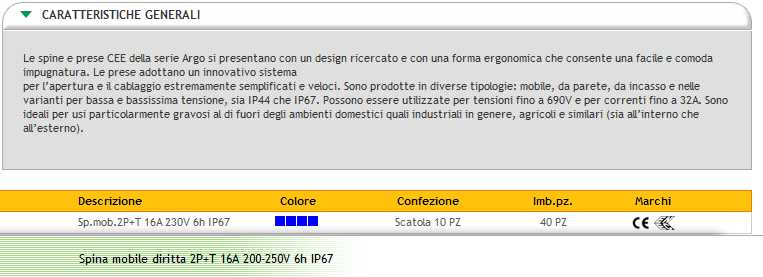 SPINA IP67 BLU 220 16 A   