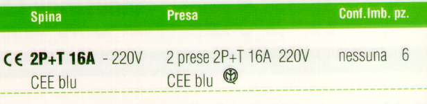 ADATTAT. 2P+T 16A BLU  CEE