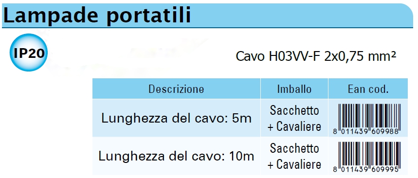 LAMP PORTAT OFFICINA 5 MT 