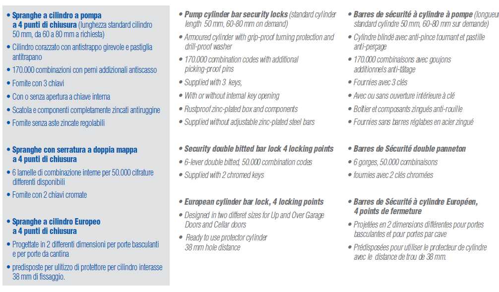 SERRAT A SPRANGA CIL POMPA