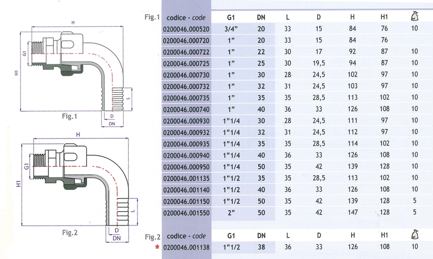 RACCORDO CURVO 3PZ  3/4X20