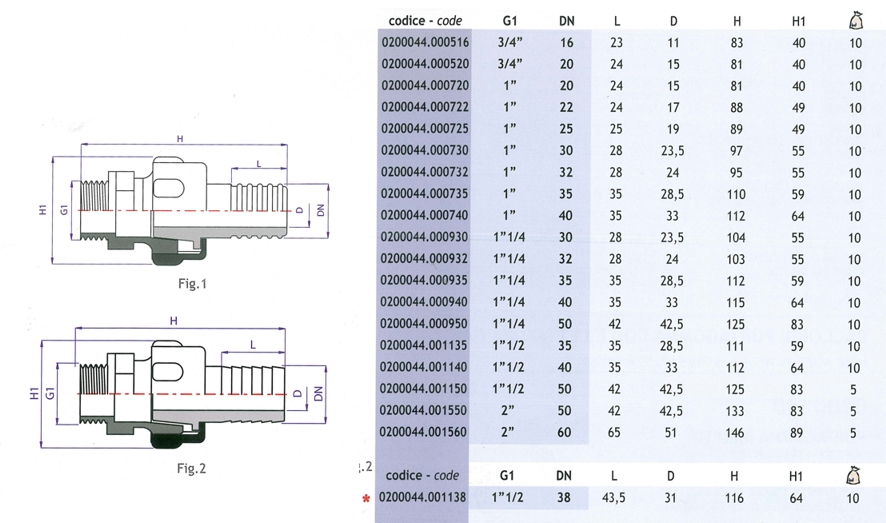 RACCORDO DIRIT 3PZ  3/4X16