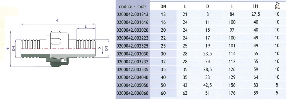 SPOLETTA P/GOMMA 3PZ 13X13