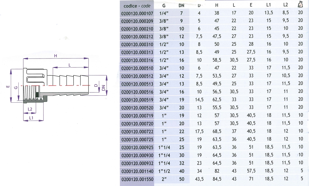 RACCORDO P/GOMMA F  1/2X13