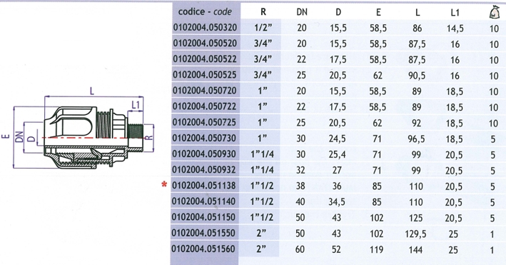 RACCORDO BD FAST M  3/4X25