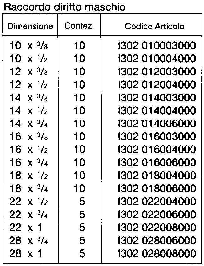 201 BICONO OT M  3/8x10   