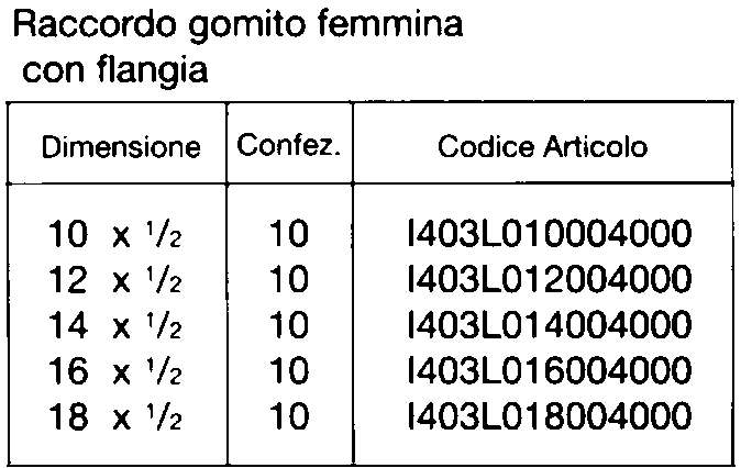 BICONO CURVO C/FLAN 1/2x12
