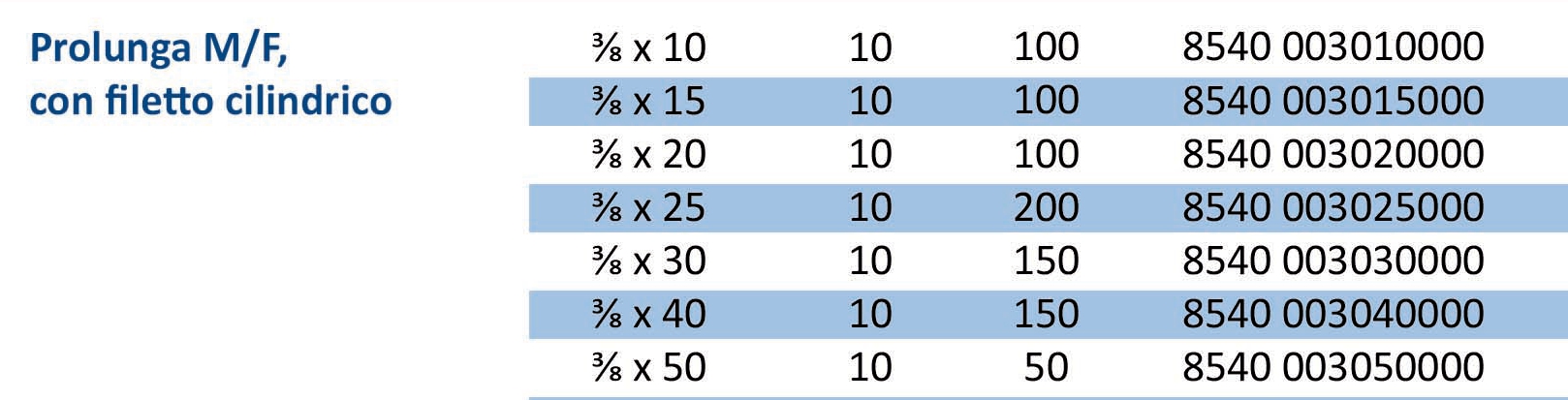 PROLUNGA MF OTTONE 3/8X10 