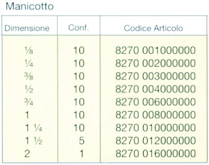 MANICOTTO OTTONE 1/2      