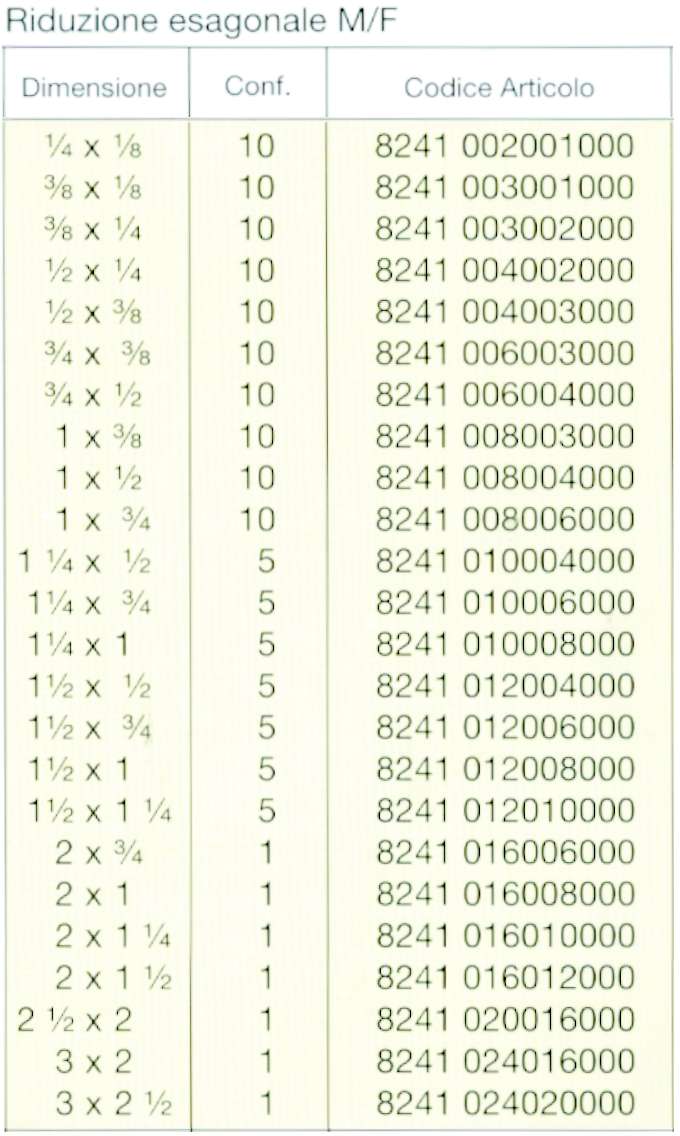 RIDUZIONE MF OTT   1/2x3/8