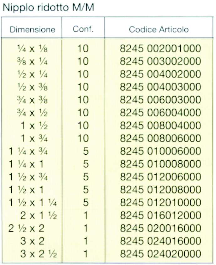 NIPPLO OTTONE RID  3/4X1/2