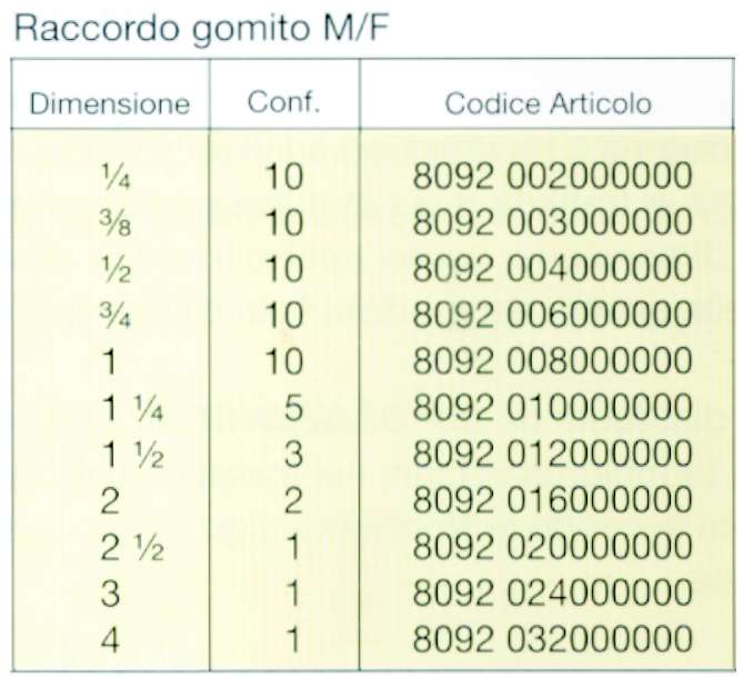 GOMITO MF OTTONE  3/8     