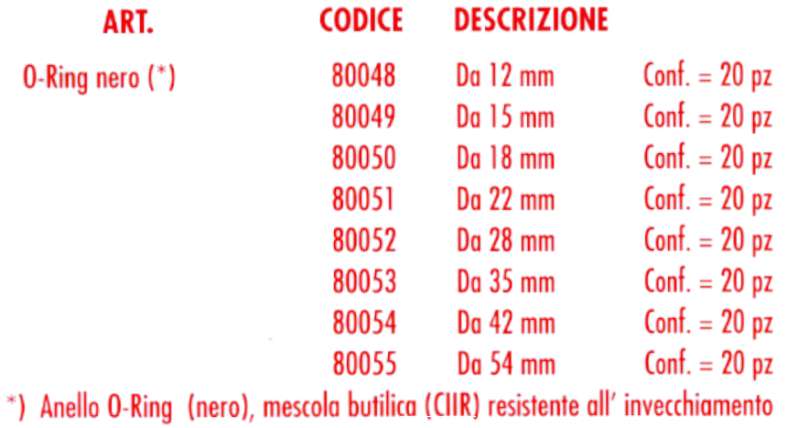 O-RING NERO 15MM EPDM     